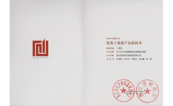 浙江省優秀工業新産品新技術二等獎