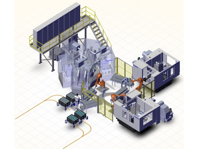 鉗體智能(néng)化生産線SHPL系列