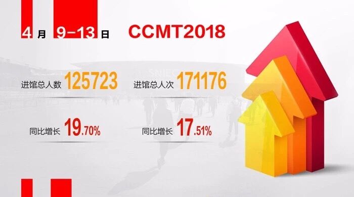 高端拉床,專用機床,内拉床,外拉床,數控機床,自動化生産線,工業機器人,拉床,拉刀,自動化 高端拉床,專用機床,内拉床,外拉床,數控機床,自動化生産線,工業機器人,拉床,拉刀,自動化