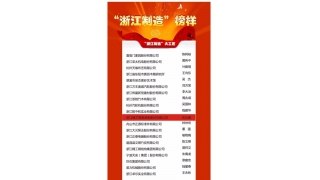 暢爾應炎鑫“首屆浙江制造大工匠”授勳