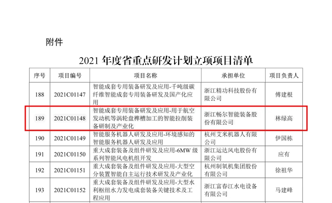 拉床,拉刀,自動化,高端拉床,專用機床,内拉床,外拉床,數控機床,自動化生産線,工業機器人 拉床,拉刀,自動化,高端拉床,專用機床,内拉床,外拉床,數控機床,自動化生産線,工業機器人